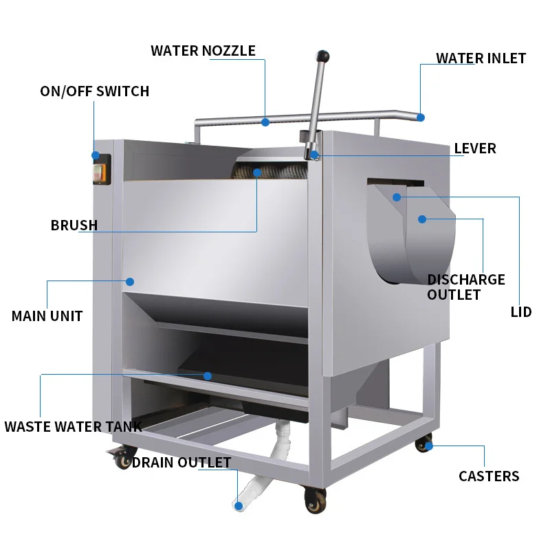 Commercial Potato Peeler Machine - Vegetable and Fruit Peeler Commercial Automatic