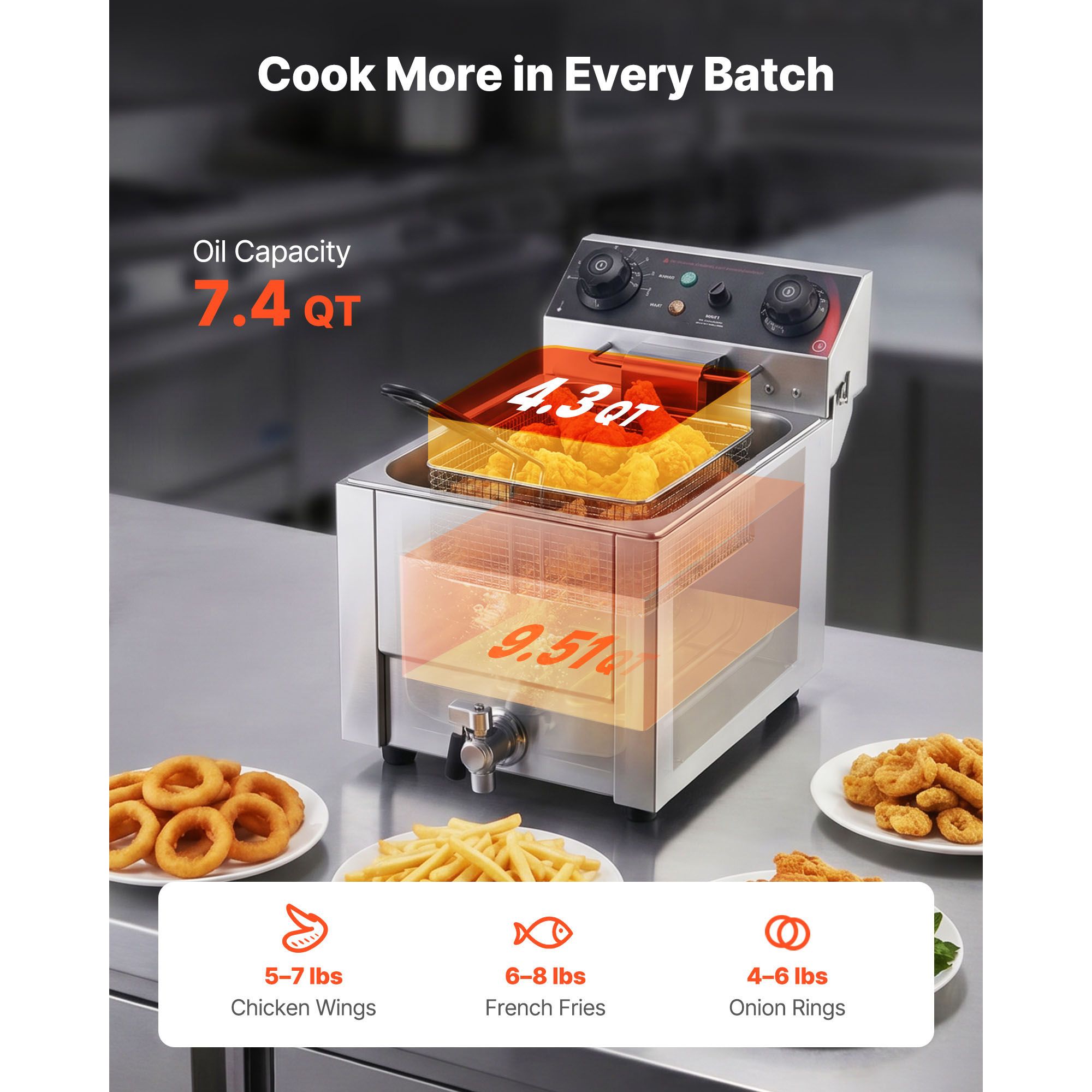 Commercial Electric Deep Fryer - Fryer Basket Commercial Stainless 评论和价格