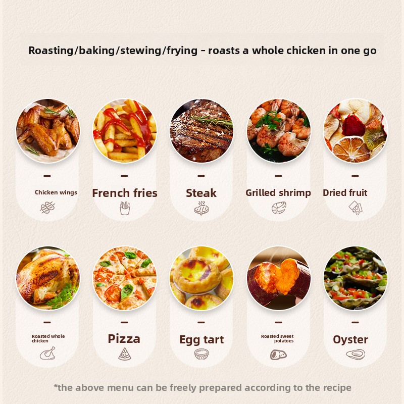 20L Multi‑Function Air Fryer E - Electric Fryer Commercial 20L 评论和价格
