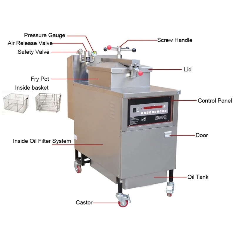 Top Rated Henny Penny Electric - Pressure Fryer Commercial Chicken 评论和价格