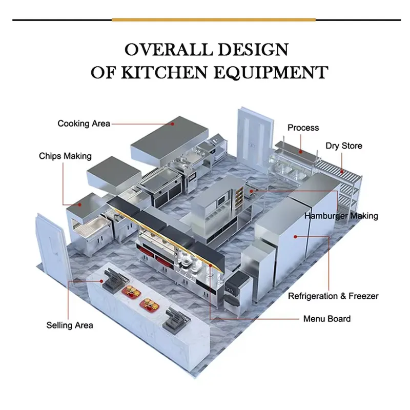 2026 Commercial Stainless Stee - Electric Fryer Commercial 20L 评论和价格