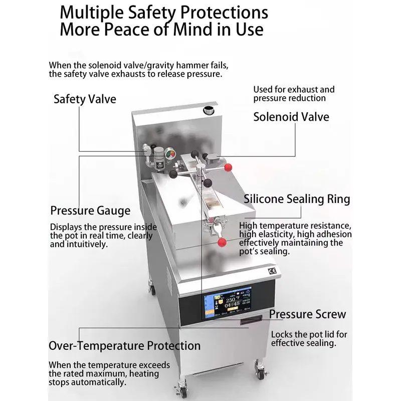 2026 Commercial Pressure Cooke - Pressure Fryer Commercial Chicken 评论和价格