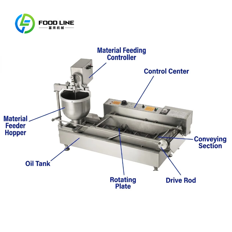 Customized Stainless Steel Com - Commercial Donut Fryer Electric 评论和价格